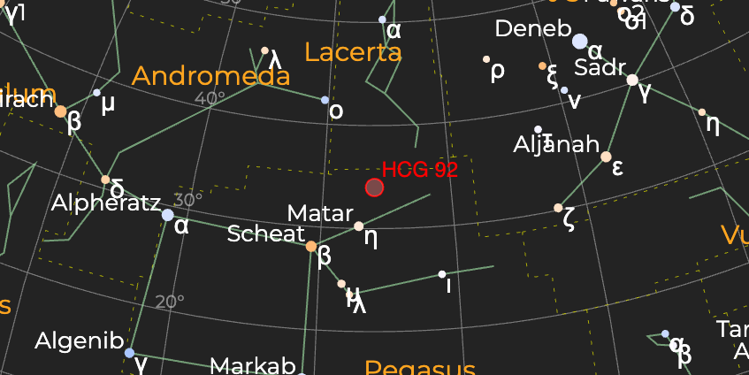 Группа "Квинтет Стефана" (HCG 92) - Расположение на астрономической карте