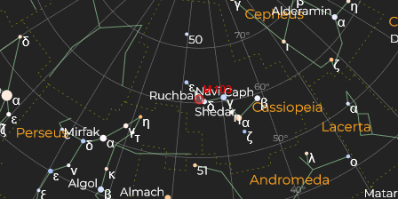 Рассеянное звёздное скопление M 103 - Расположение на астрономической карте