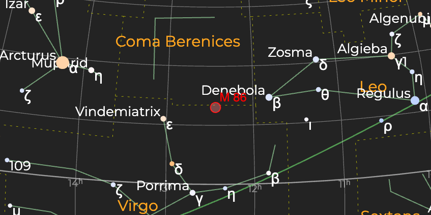 Эллиптическая галактика (M 86) - Расположение на астрономической карте