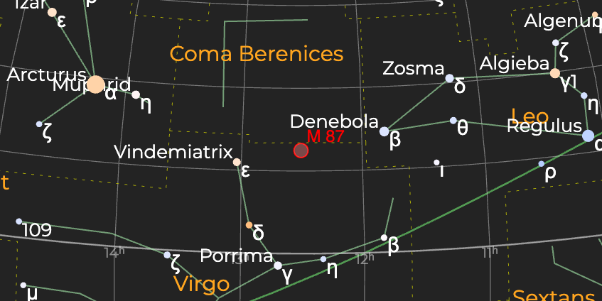 Cверхгигантская эллиптическая галактика (M 87) - Расположение на астрономической карте