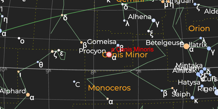 Звезда 14 Малого Пса - Расположение на астрономической карте